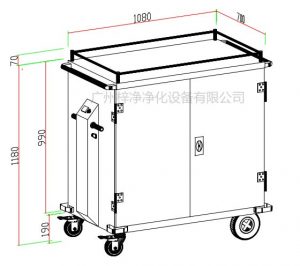 無菌物品運送車、回收車、下送車、電動運送車、密封車設(shè)計圖